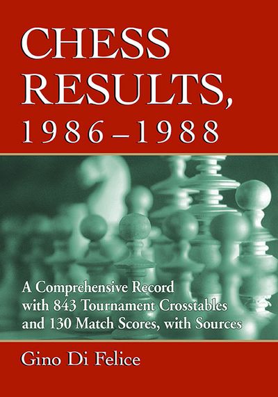 Chess Results, 1986 - 1988